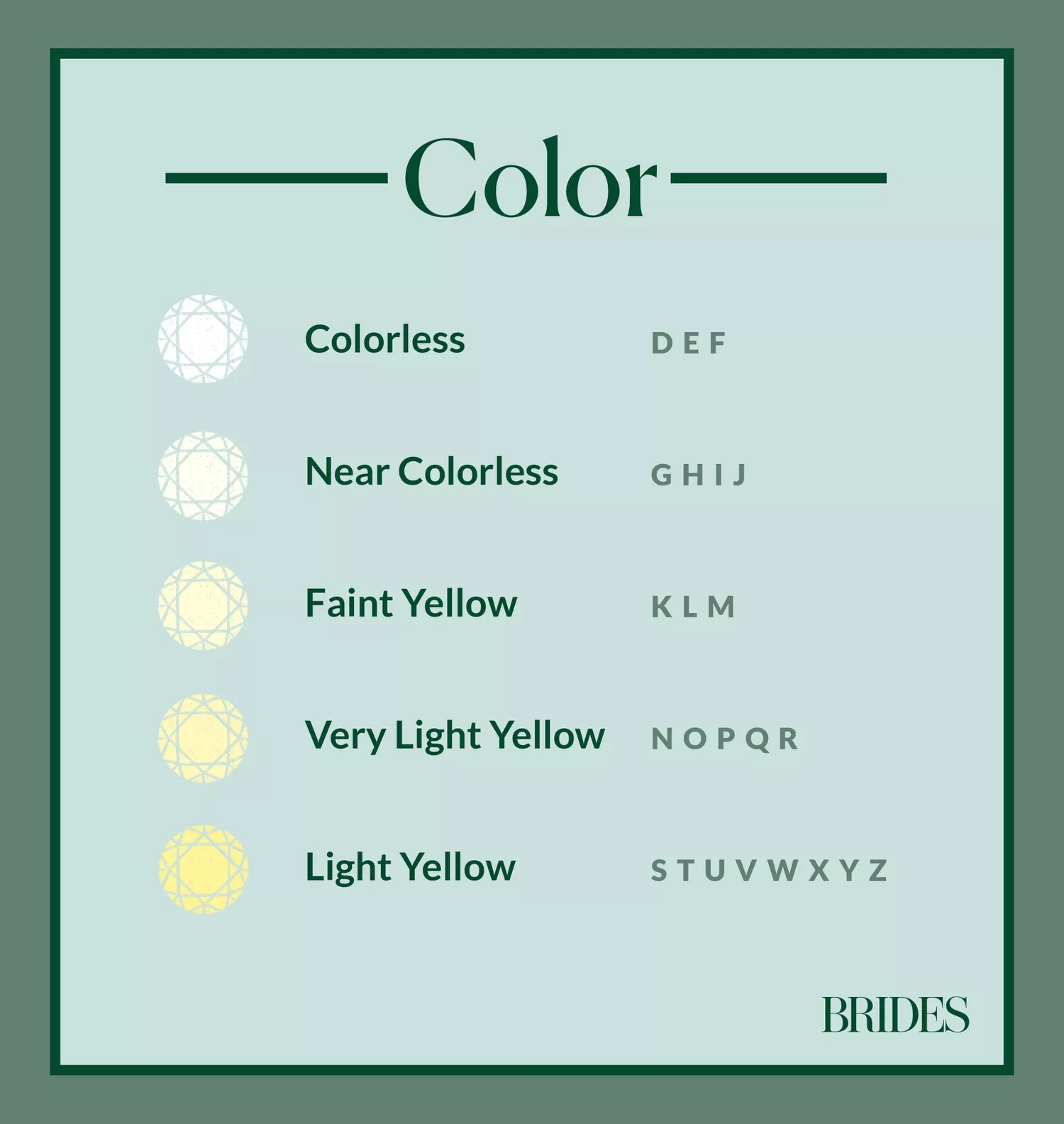 Illustrated Diamond Color Infographic Chart