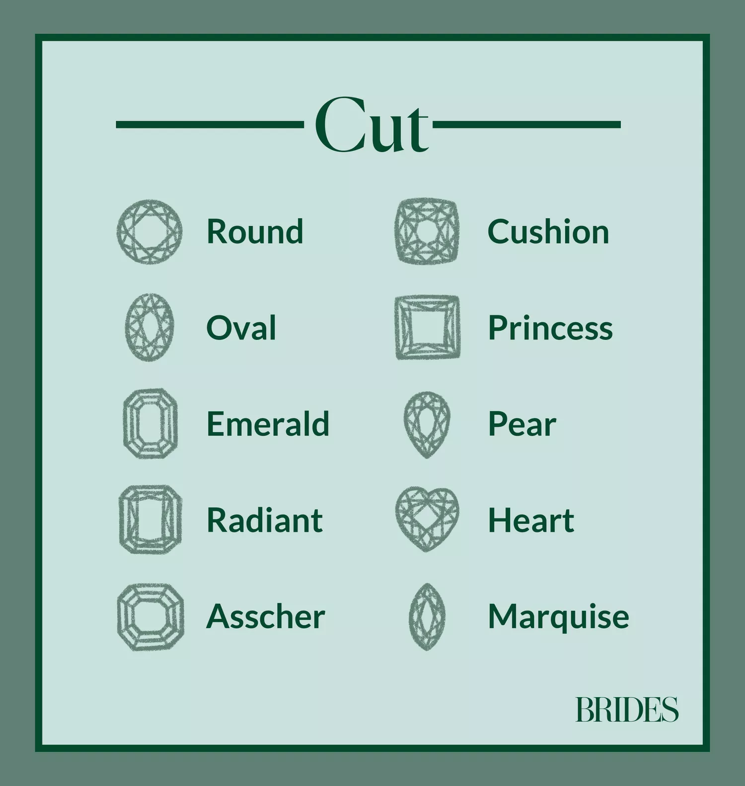 Illustrated Diamond Cut Infographic Chart