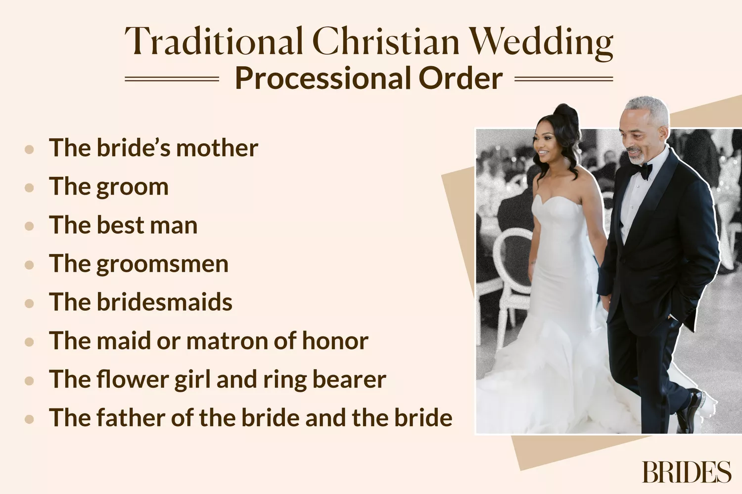 Infographic with Traditional Christian Wedding Processional Order and Portrait of Bride and Father Walking Down the AIsle