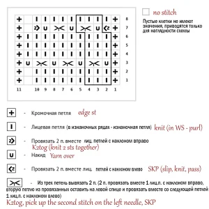 Şiş ile Basit Ajur Örgü Modeli Yapılışı 3