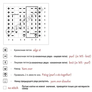 Şişle Yapılan Ajurlu Örgü Modeli 4