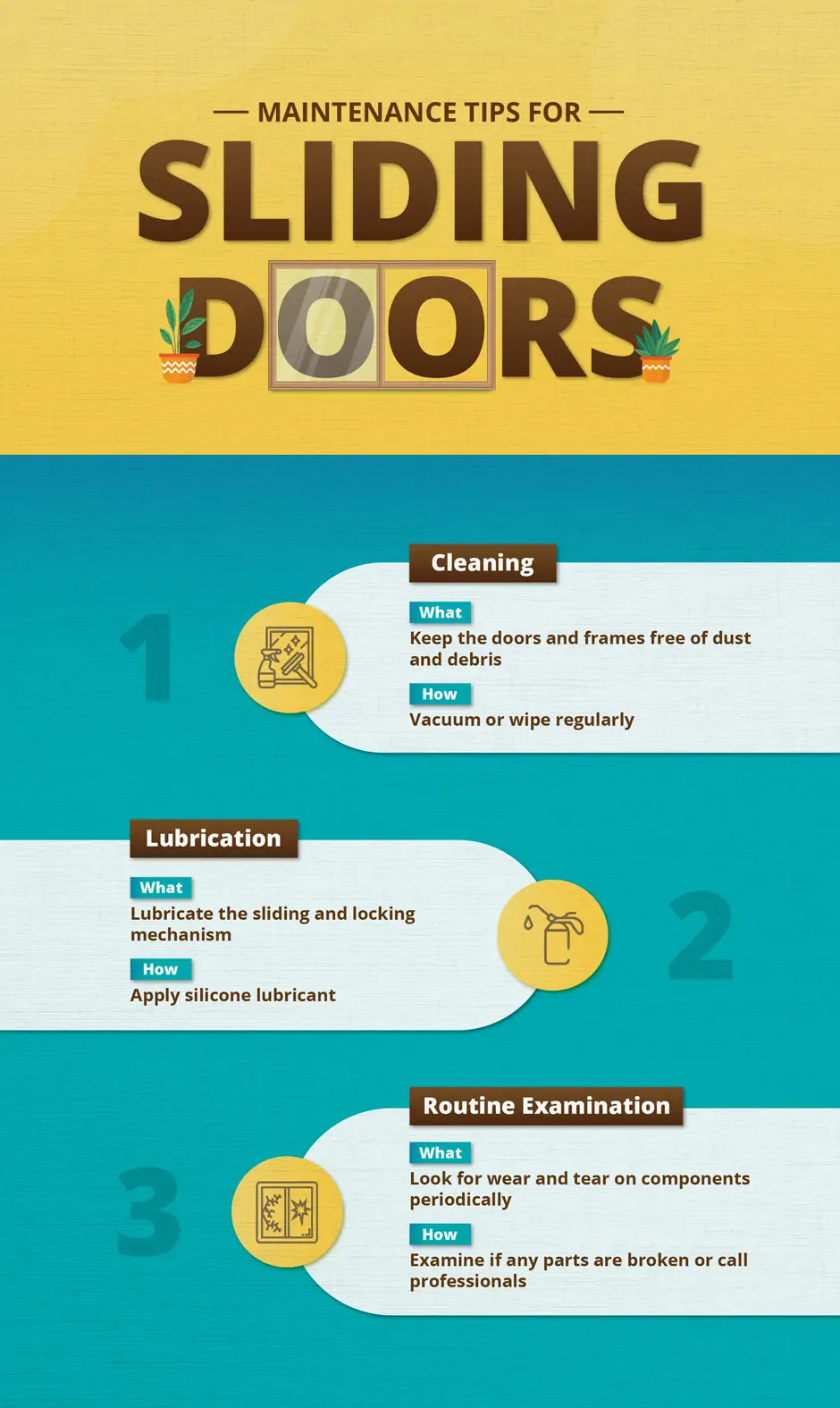 Maintenance tips for sliding doors: cleaning, lubrication and routine examination