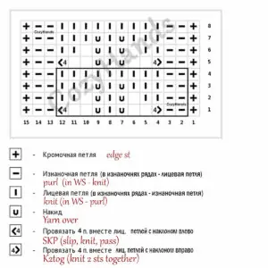 4 Turdan Oluşan Ajurlu Şiş Örneği 2