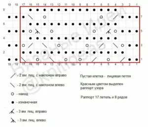 Ajurlu İki Şiş Örgü Modeli