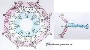 Kelebekli Bebek Patiği Yapılışı