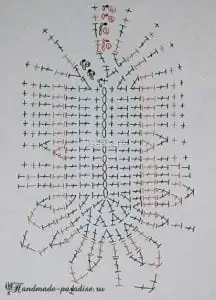 Kelebekli Bebek Patiği Yapılışı 4