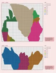 Nakışlı Kazak Nasıl Örülür? 6