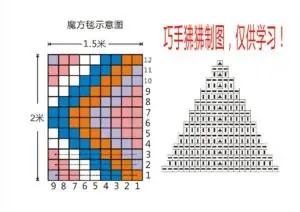 Rubik Küp Battaniye Yapımı 6