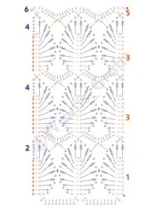 Yapraklı Etol Şal Yapılışı 12