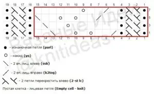 Ajurlu burgular Örgü modeli yapılışı 1