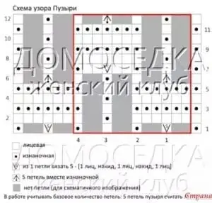 Çilek Örgü modeli yapılışı sende mantar olarak var videosu