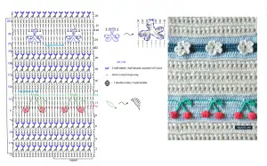 Kirazlı battaniye yapılışı 43