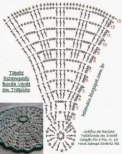 Penye İpten banyo paspası 1