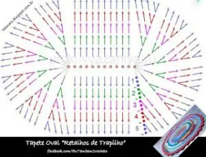 Penye İpten oval paspas yapımı 1