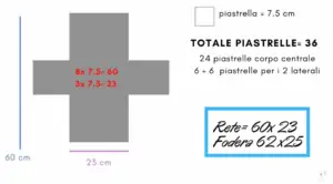 Plastik kanvasla motifli Örgü Çanta 4