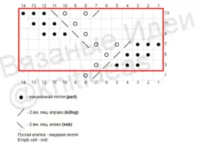 Sıralı yapraklar Örgü modeli yapılışı 1