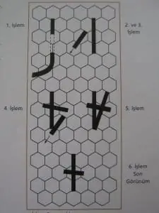 Tel kırma namaz Örtüsü modelleri 6