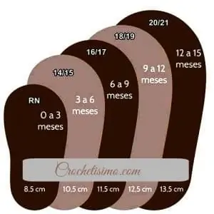 Tığ İşi Patik Modelleri 36