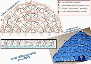 Virüs paspas yapılışı