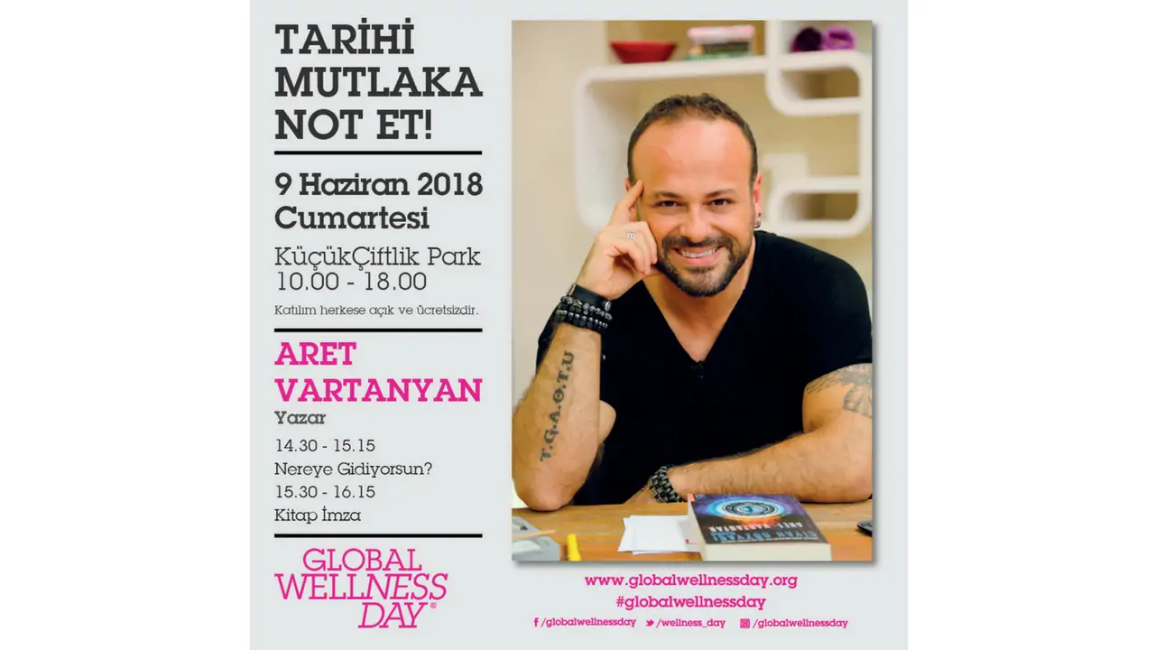 Global Wellness Day 9 Haziran’da KüçükÇiftlik Park’ta