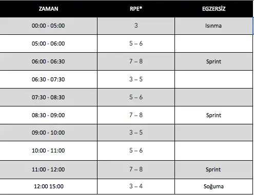 Ekran resmi 2014 07 25 10 56 45